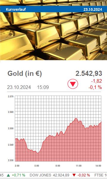 GOLD (IN US-$  OZ)_1_hk.jpg